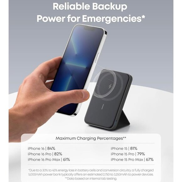 Anker Power Bank Magnetic 5K Battery MagGo with Stand - Black New iPhone